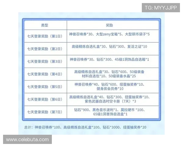 AG真人在线开户优惠活动介绍，注册即享丰富奖励与福利