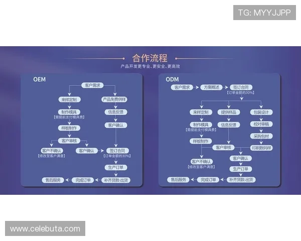 凯发官方最新网站用户注册流程详解,轻松开启你的线上娱乐之旅 凯发官方最新网站用户注册流程详解,轻松开启你的线上娱乐之旅