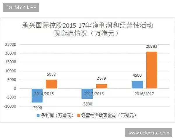亚娱ag666提现流程详解确保玩家资金安全高效快速到账 亚娱ag666提现流程详解确保玩家资金安全高效快速到账