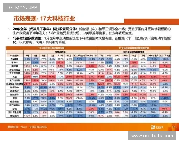 掌握百家乐攻略提升赢钱几率的实用技巧与策略分析 掌握百家乐攻略提升赢钱几率的实用技巧与策略分析